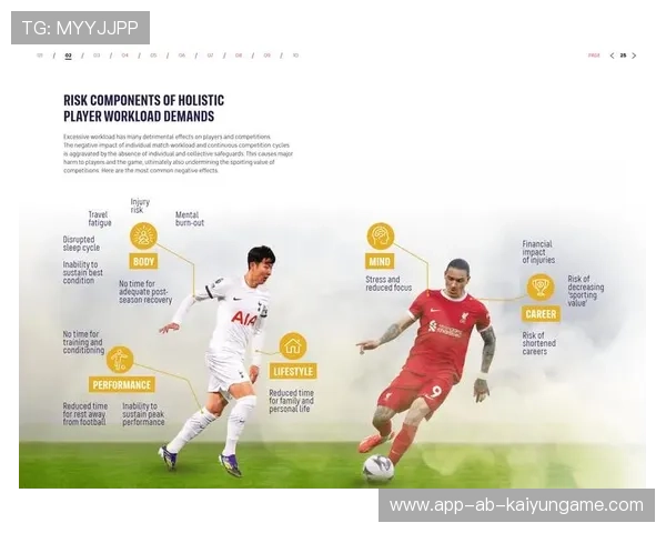球队在欧冠中运用数据分析优化人员轮换方案，欧冠参赛球队分配